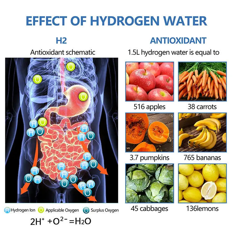 Best Selling Products 420ml USB Portable Hydrogen Water Generator Alkaline Maker Water Ionizer Bottle-5