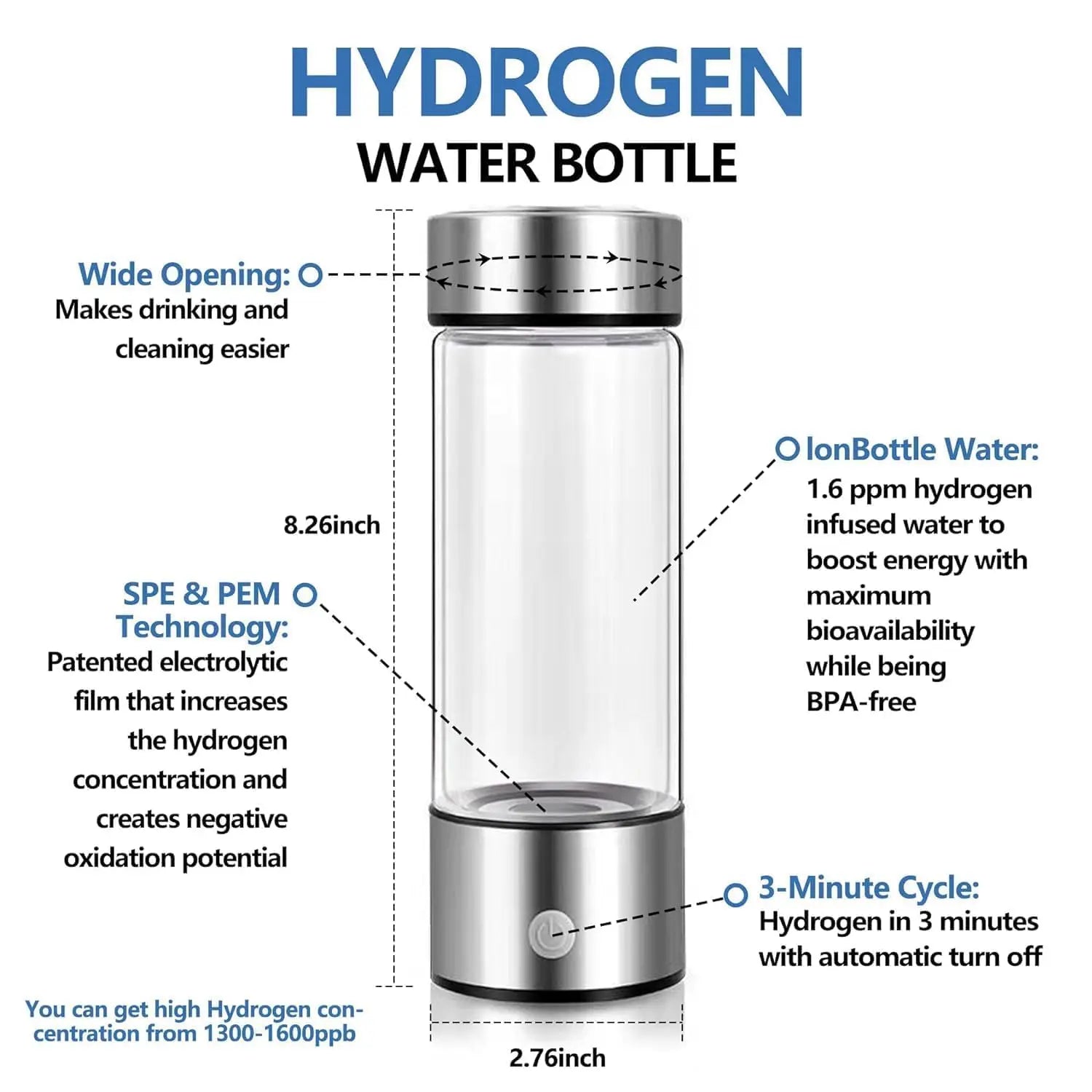 Best Selling Products 420ml USB Portable Hydrogen Water Generator Alkaline Maker Water Ionizer Bottle-3