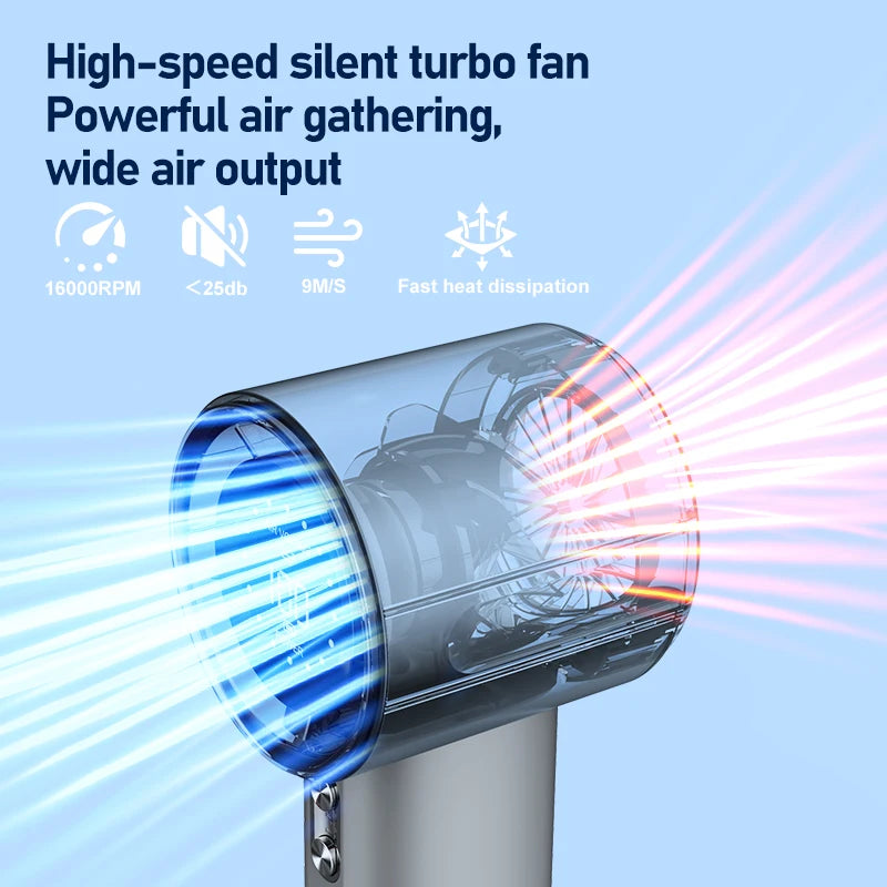 Factory Wholesale GS1 Customised Small Fan 100 High Speed Portable Table Fan LED Display  Portable Mini Fan Portable Handheld-3