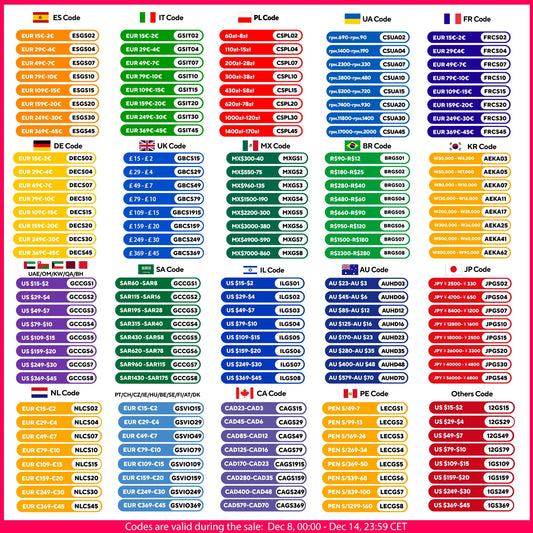 Gisam 1800N.M Torque Brushless Electric Impact Wrench 1/2 inch Screwdriver Cordless Wrench Power Tool For Makita 18V Battery Pin