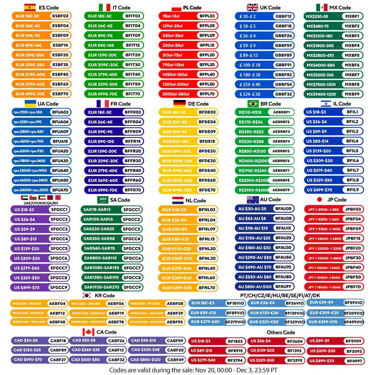 Gisam Turbo Blower | borstlös elektrisk turbobläser