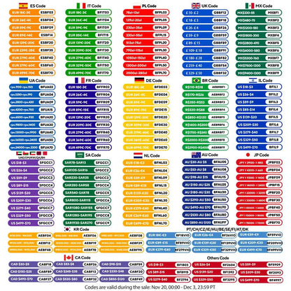 Gisam Turbo Blower | borstlös elektrisk turbobläser