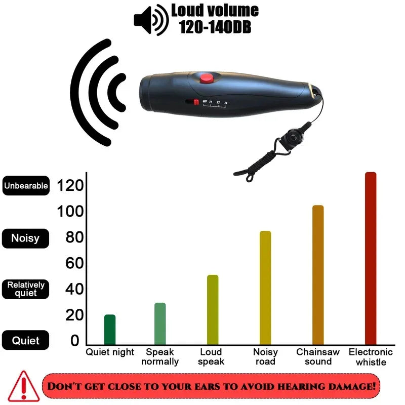Elektronisk Visselpipa med Ljudeffekter | För Sport, Trafik, Träning & Husdjur