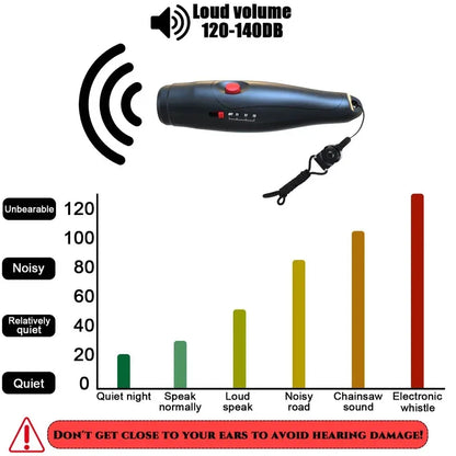 Elektronisk Visselpipa med Ljudeffekter | För Sport, Trafik, Träning & Husdjur