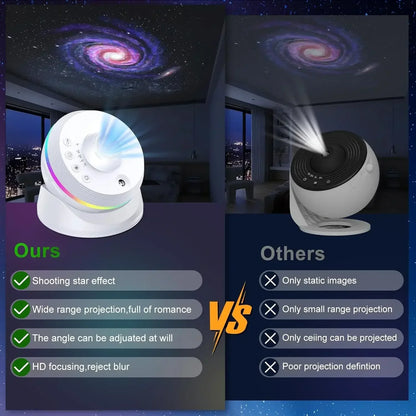 Xiaomi LED nattlampa – 4K HD galax- & stjärnprojektor | 13-i-1 planetarium med 360° rotation – Perfekt för sovrum & barnpresent